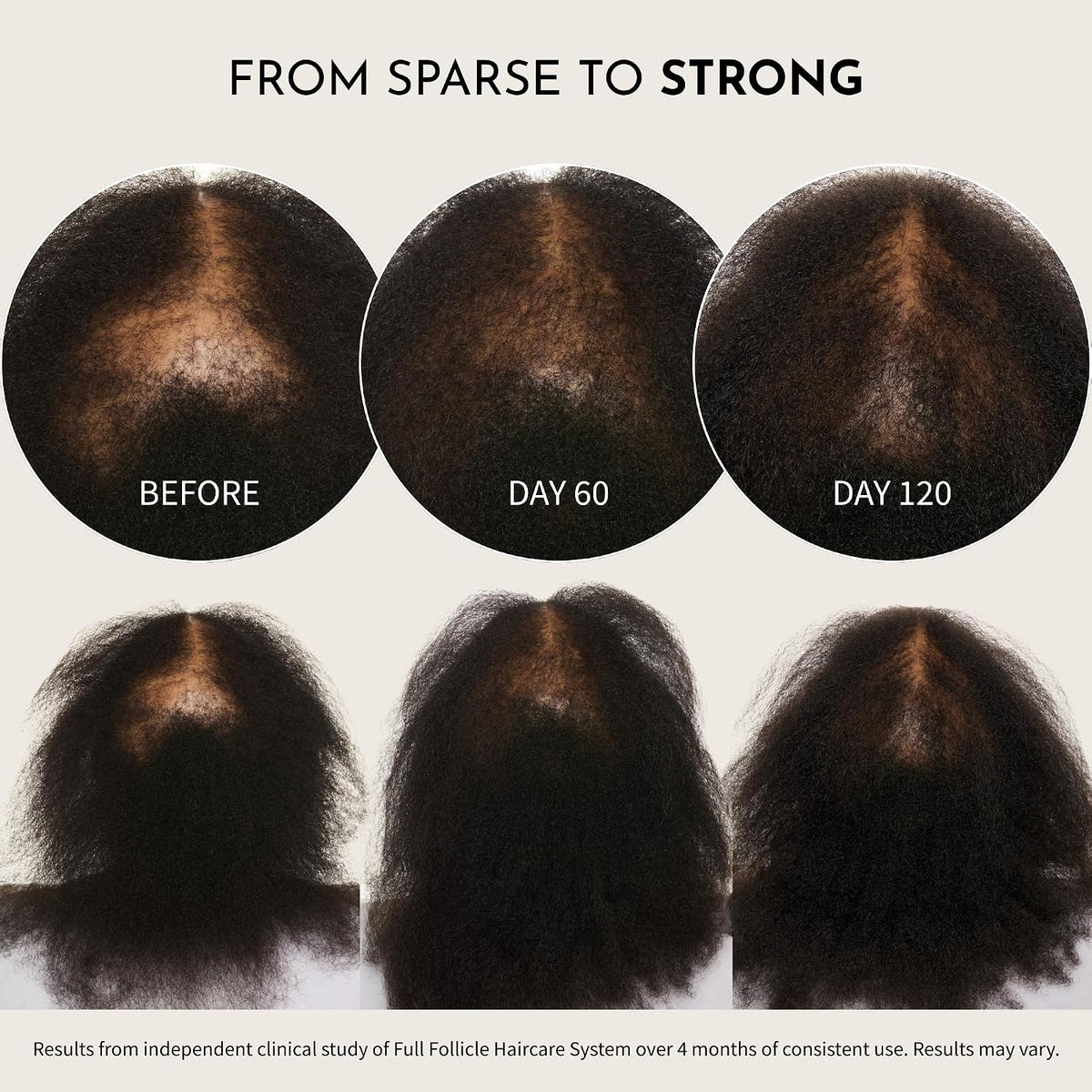 Maelove Full Follicle Advanced Scalp Serum with Peptides and Growth Factors