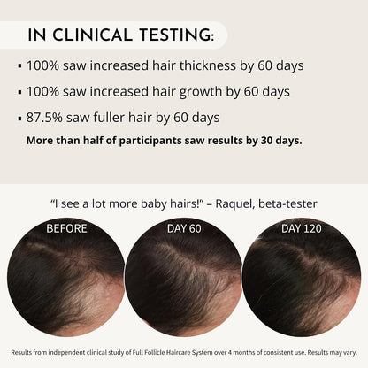 Maelove Full Follicle Advanced Scalp Serum with Peptides and Growth Factors